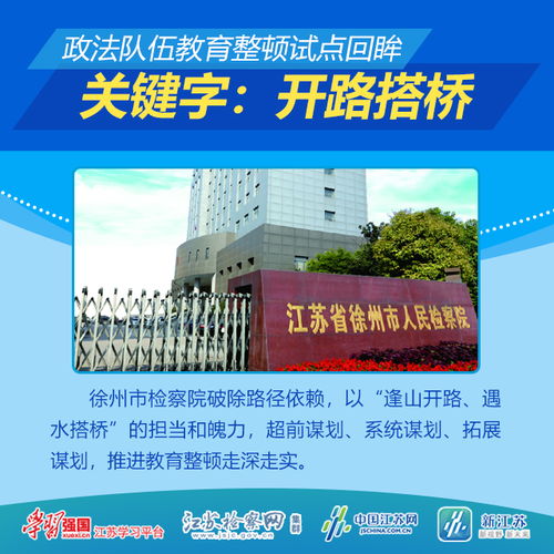 政法鐵軍再鑄魂——徐州檢察機關(guān)政法隊伍教育整頓試點工作回眸